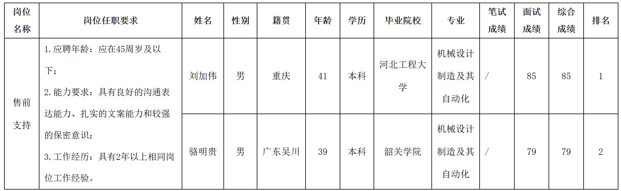 教育.jpg 教育.jpg