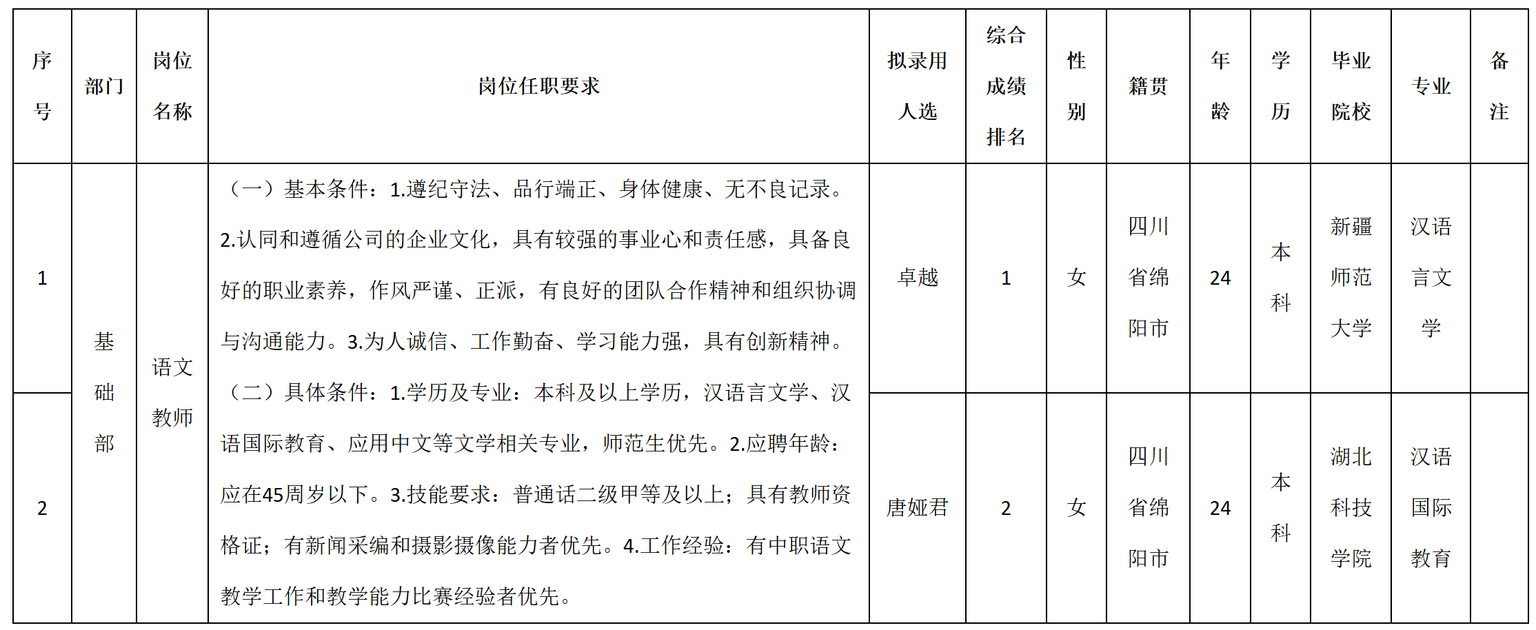 語(yǔ)文.png 語(yǔ)文.png