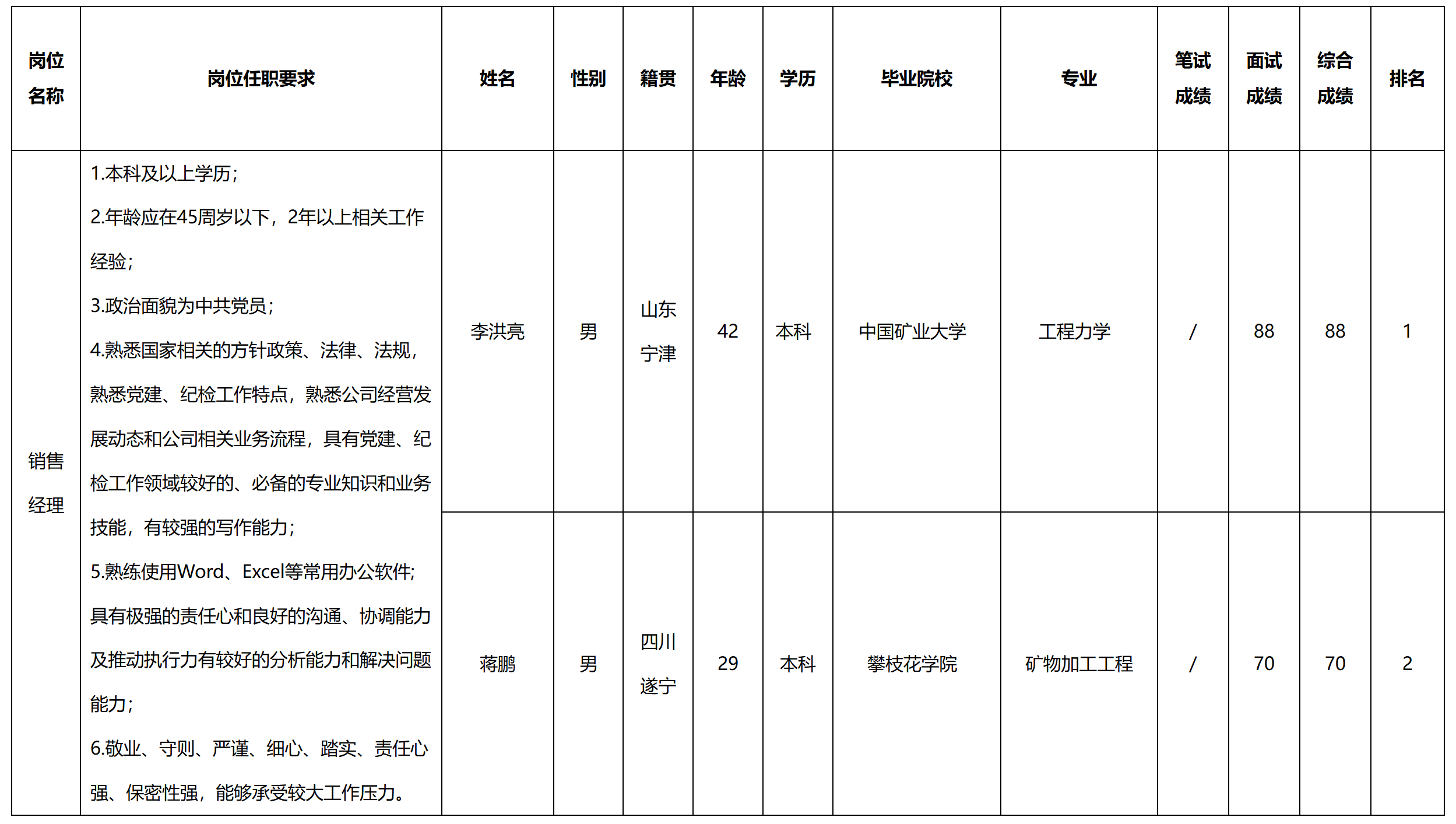 虹信.png 虹信.png